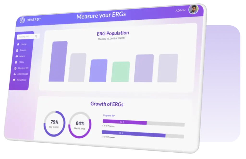 A tablet screen displays a dashboard for measuring ERGs (Employee Resource Groups). The interface features a bar graph titled "ERG Population" with five bars of varying heights, and two progress bars labeled "Growth of ERGs," each showing percentages.