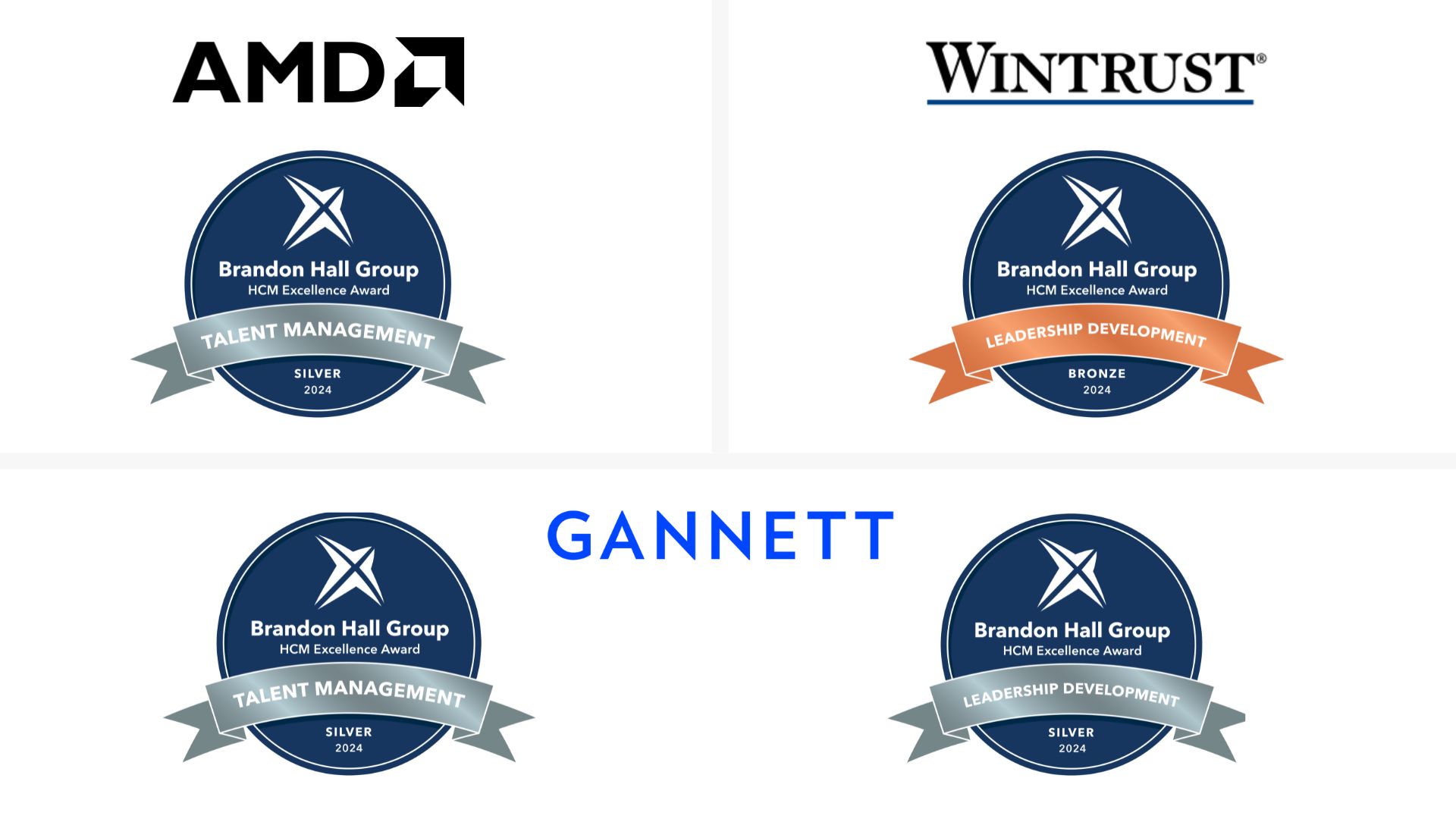 MentorcliQ Wins Four Brandon Hall Group Excellence Awards With AMD, Gannett and Wintrust